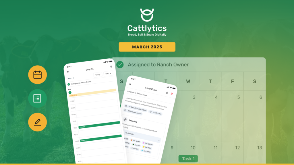 cattlytics march 2025 release