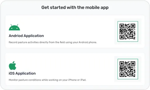 image of mobile access