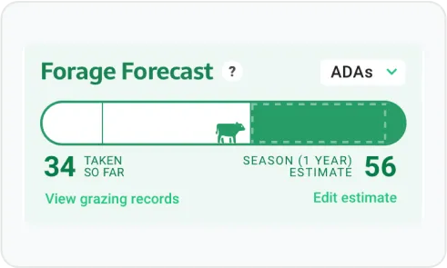 image of grazing capacity insights