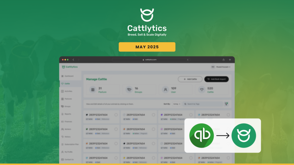 cattlytics may release