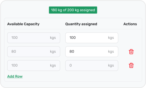 image of Sync Transfer Records