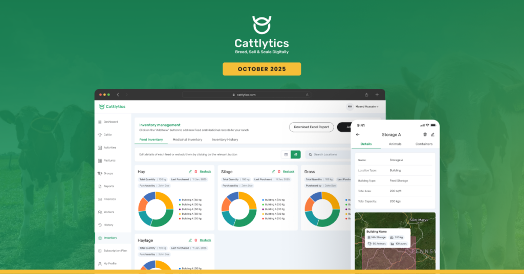 cattlytics october update