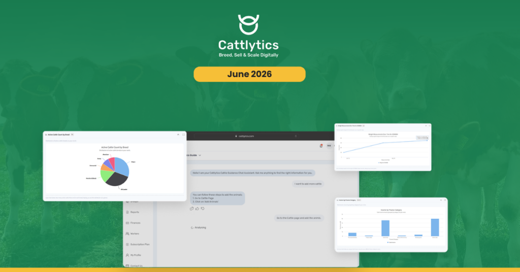 Cattlytics AI assistants update