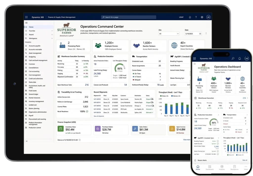 Superior Farms Connects Two Plants and a National Rancher Network on One Enterprise Platform