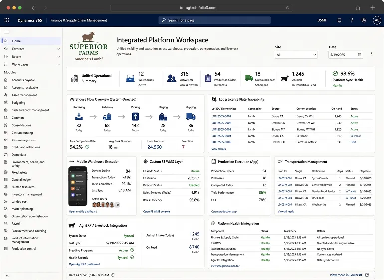 A Custom Enterprise Platform Built Around Superior Farms' Processing Requirements