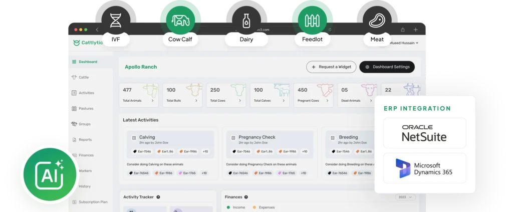 Cattlytics Enterprise Software